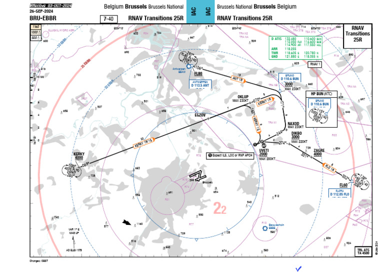 RNAV STAR 25r | PDF