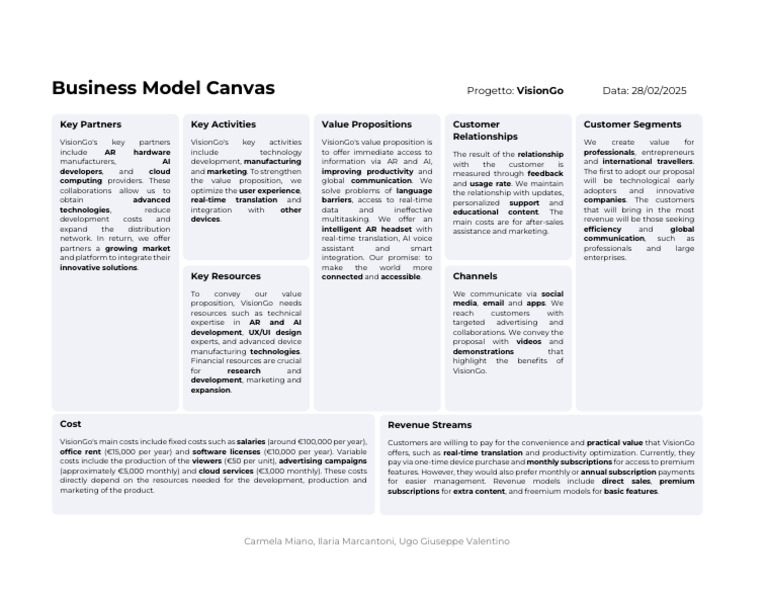 VisionGo Business Model Overview | PDF | Subscription Business Model ...