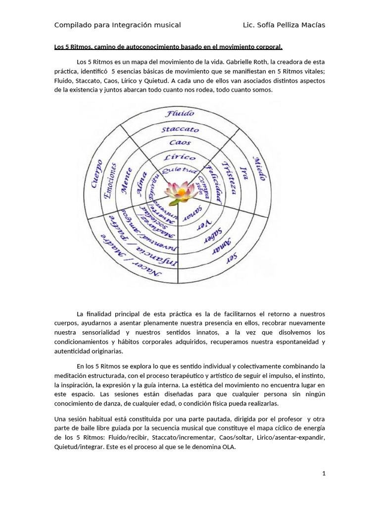 Compilado 5 Ritmos de Gabrielle Roth | PDF | Bailes | Las emociones