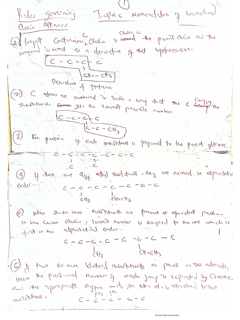 CHM Nomenclature | PDF