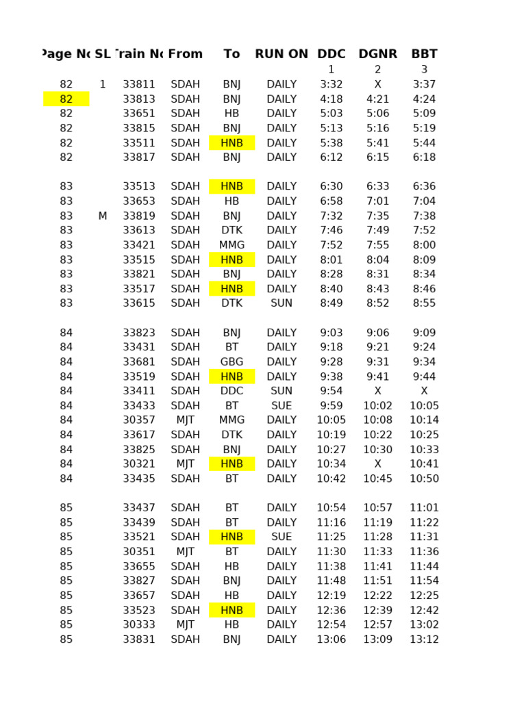 Time Table DDC Section | PDF