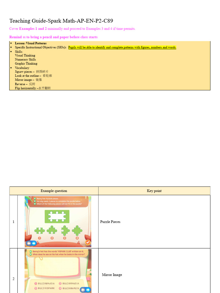 AP en P2 C89 TG Visual Patterns | PDF