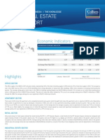 Colliers Market Report 1Q 2011