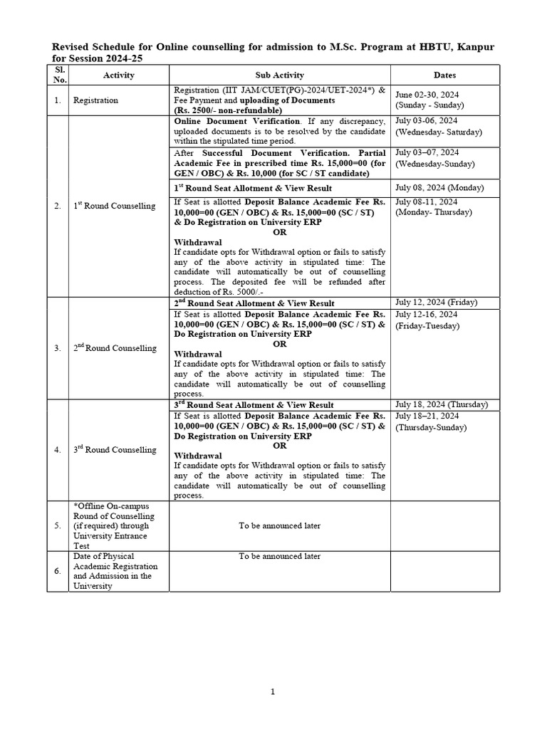 HBTU Kanpur M.Sc. Counselling 2024-25 | PDF