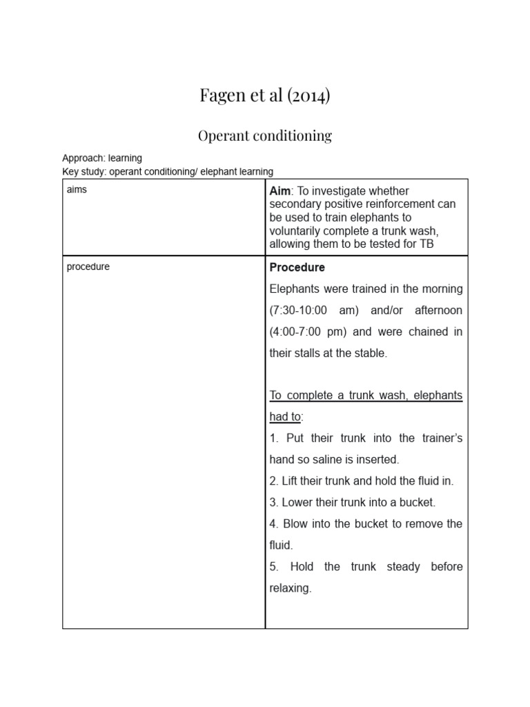 Training Elephants with Positive Reinforcement | PDF | Elephant ...