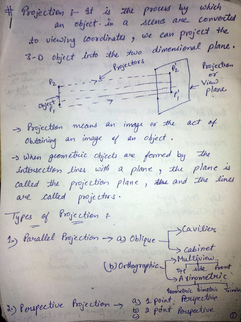 3D Object Projection Techniques | PDF