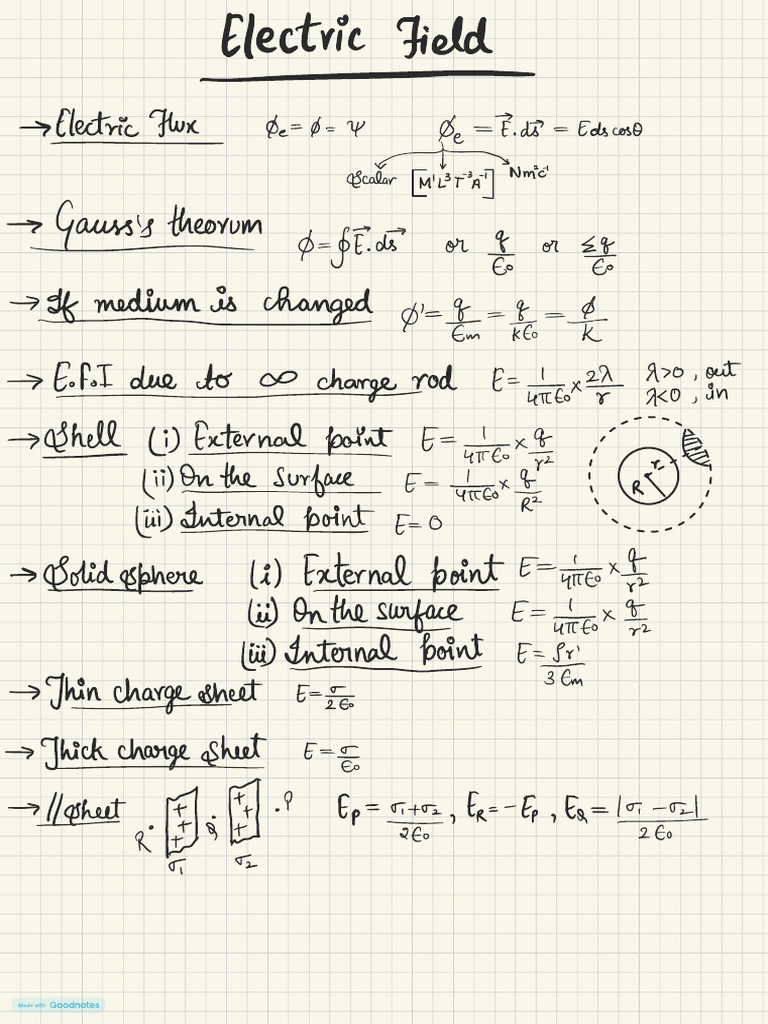 Electric Field Concepts and Calculations | PDF | Physics | Physical ...