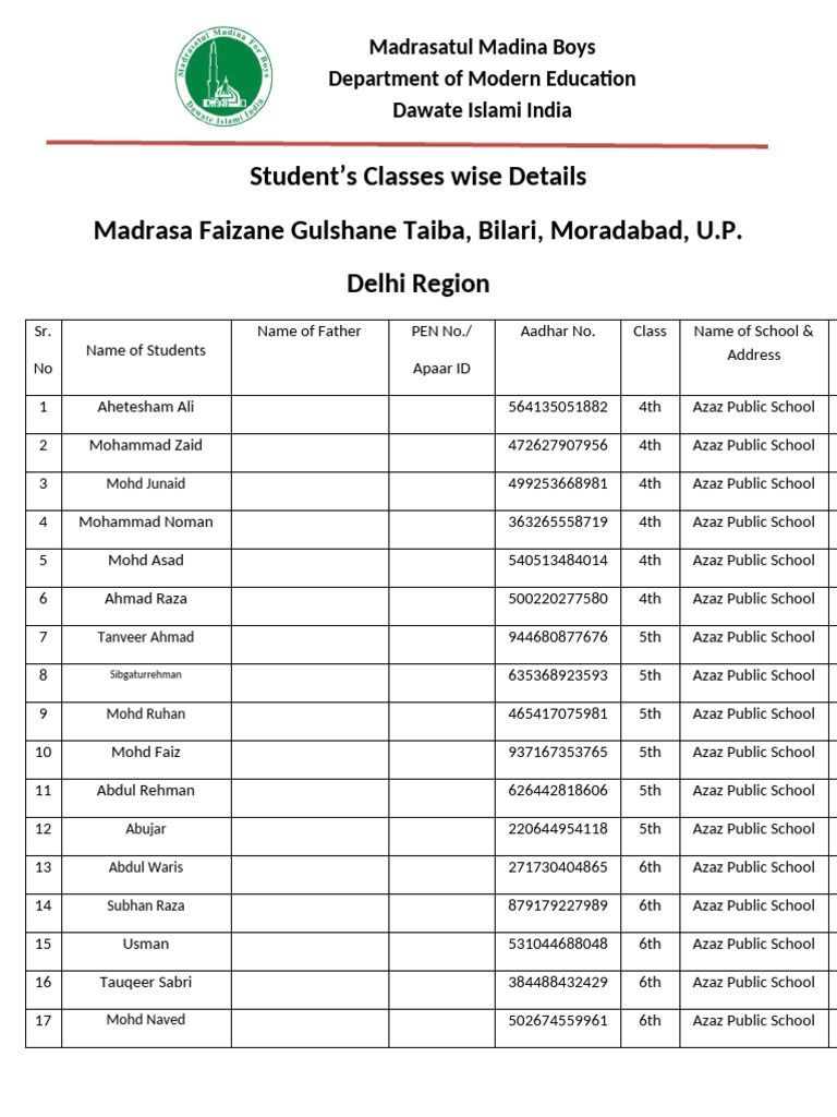 Student's Classes Wise Details-2 | PDF