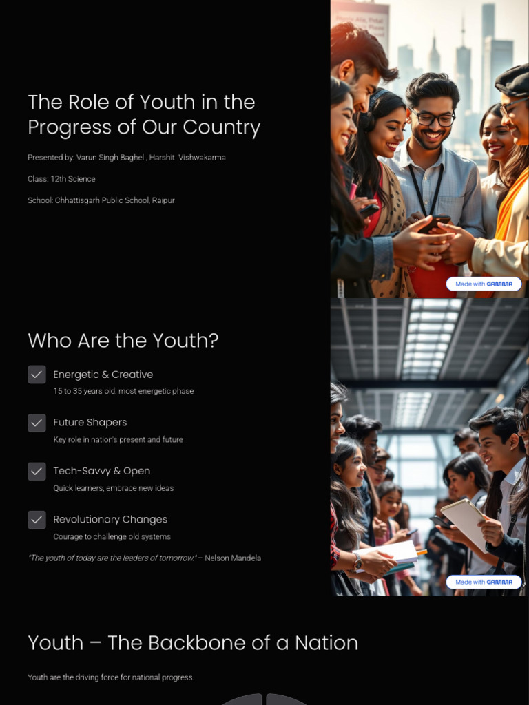 The Role of Youth in The Progress of Our Country | PDF | Mental Health