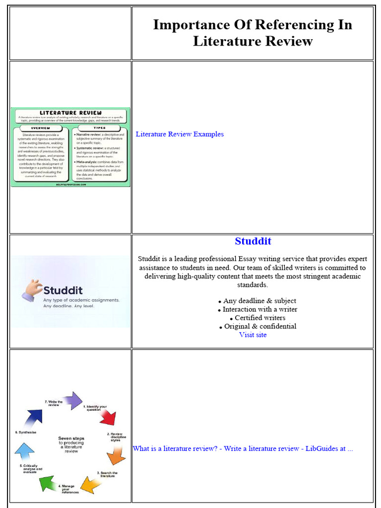 Importance of Referencing in Literature Review | PDF | Essays | Thesis