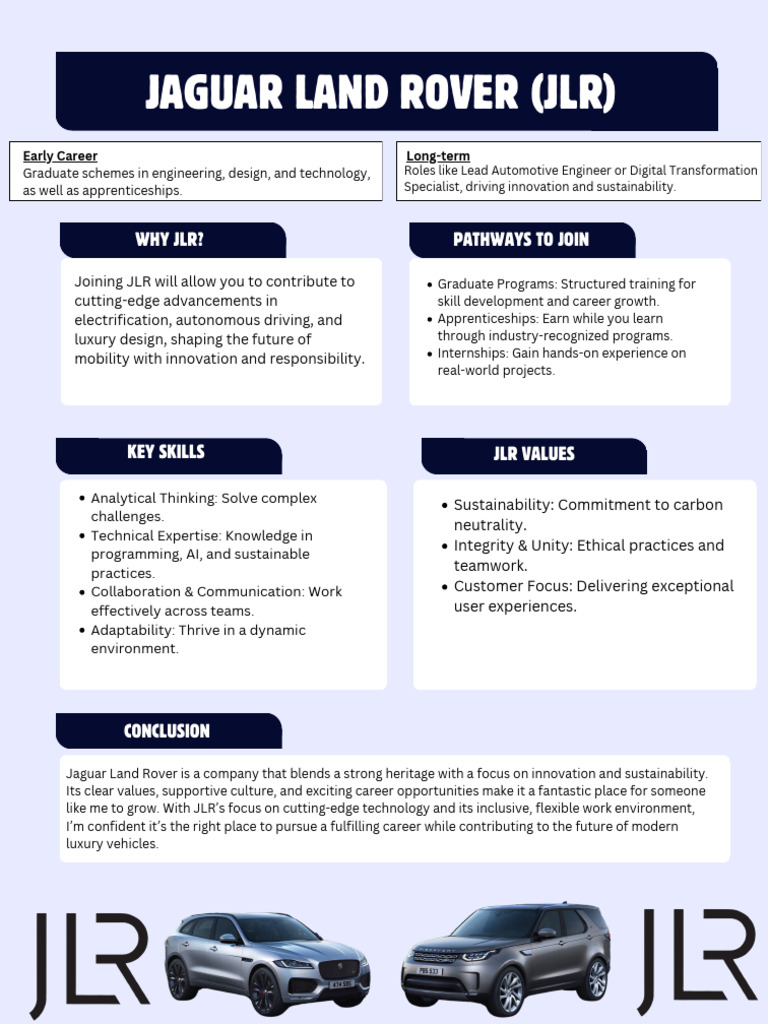 JLR Early Career Opportunities Overview | PDF