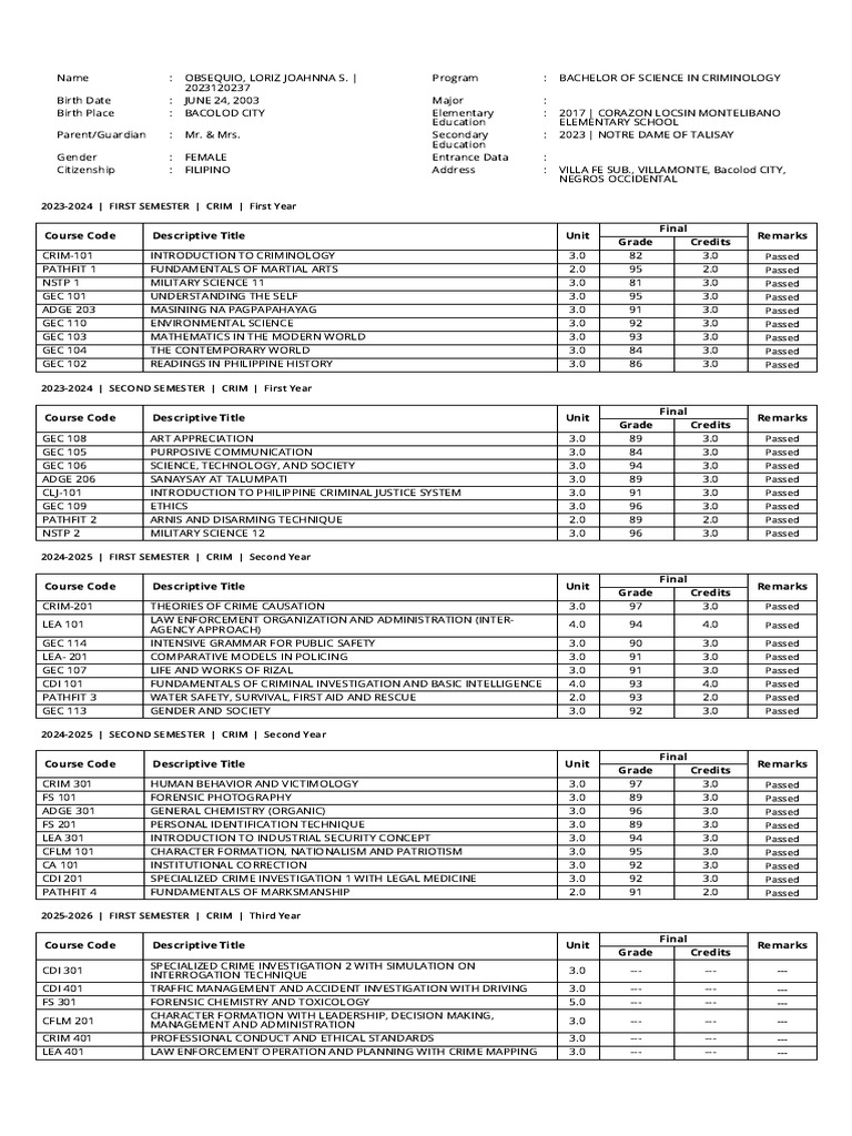 Criminology Student Academic Record | PDF | Forensic Science | Criminal Law