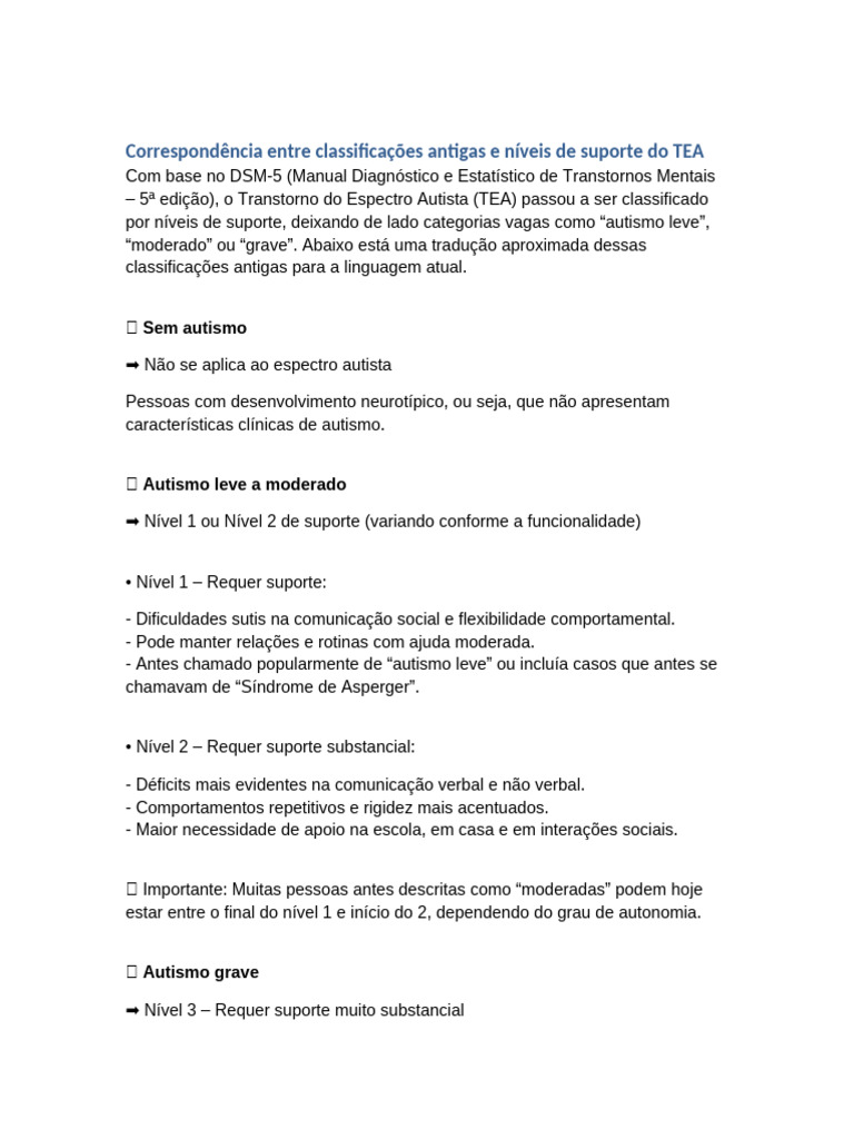 Classificação do TEA por Níveis de Suporte | PDF