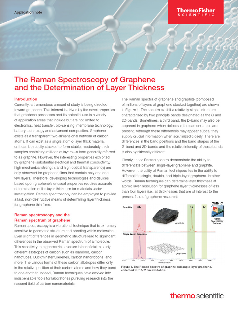 Raman Spectroscopy Graphene Determination Layer Thickness An52252 | PDF ...