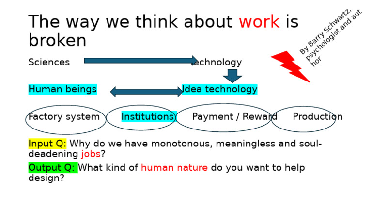 Mind Map - TED About Work | PDF