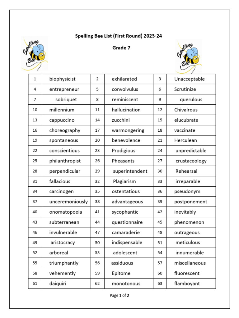 Grade 7 Spelling Bee Word List | PDF