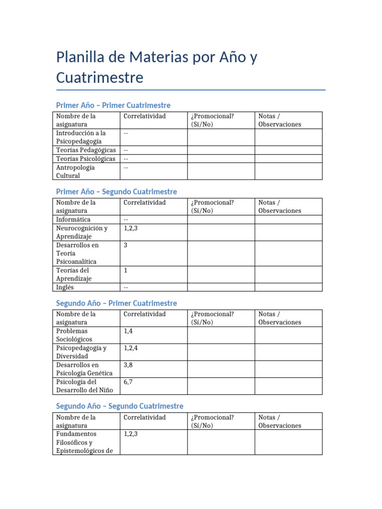 Planilla Materias Correlativas Completada-2 | PDF