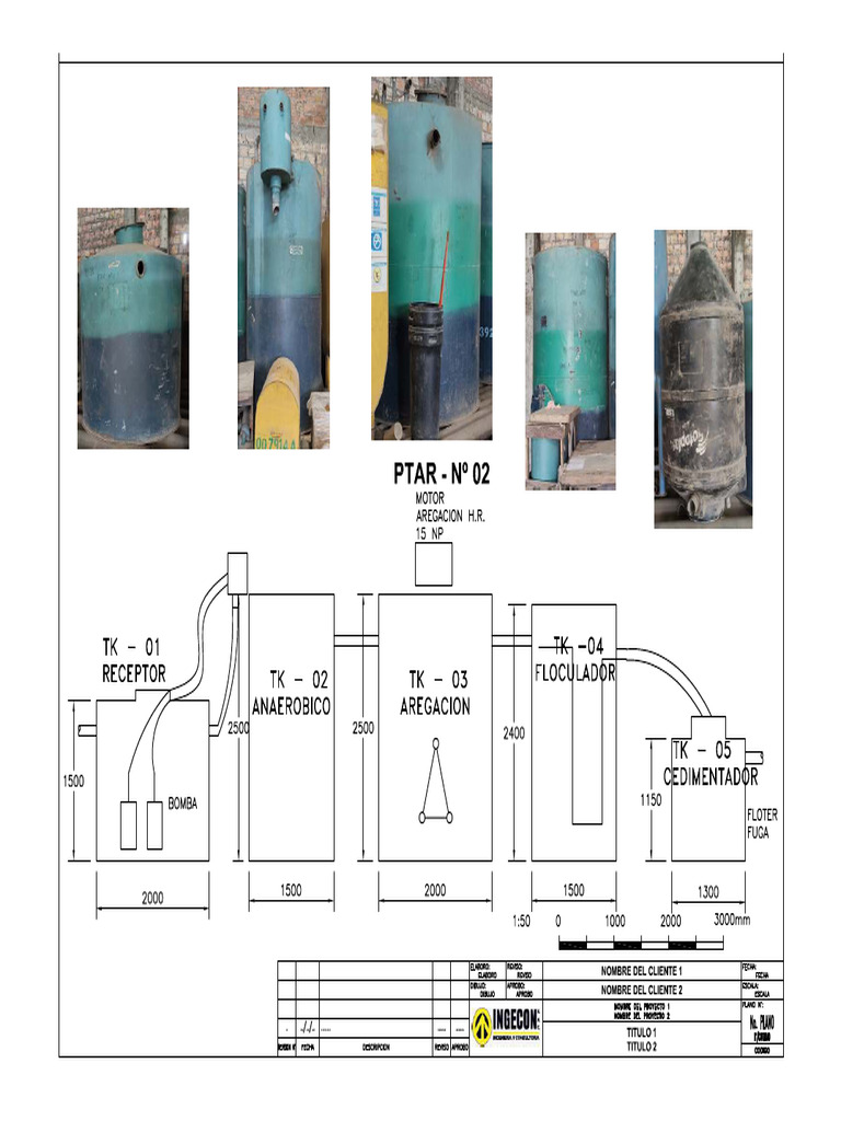 Ptar Ptar 02 | PDF