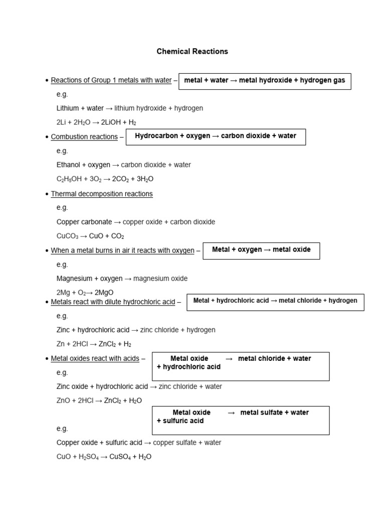 Yr8 - Chemical Reactions Summary | PDF | Oxide | Sulfuric Acid