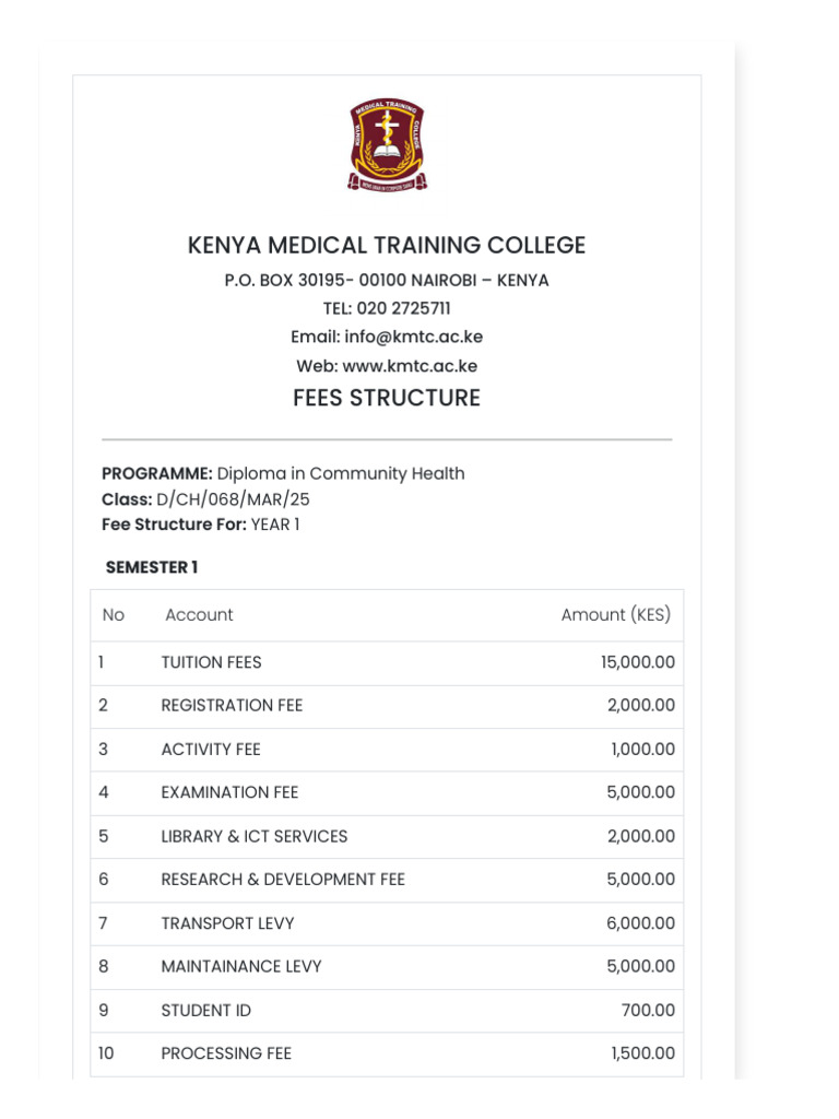 KMTC Diploma in Community Health Fees | PDF