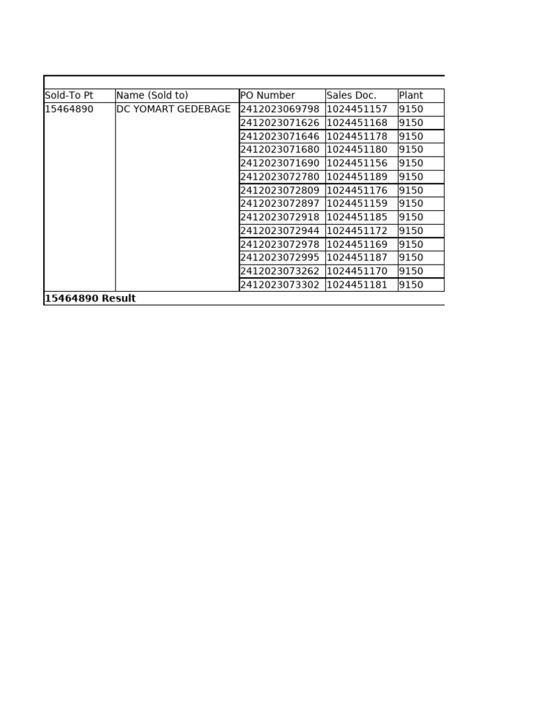 Rev Po Yogyagriya 10 Des 2 | PDF | Unilever | Human Skin Color