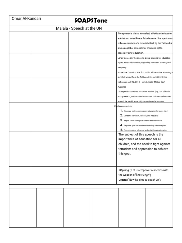 Malala's UN Speech Analysis Guide | PDF | Malala Yousafzai