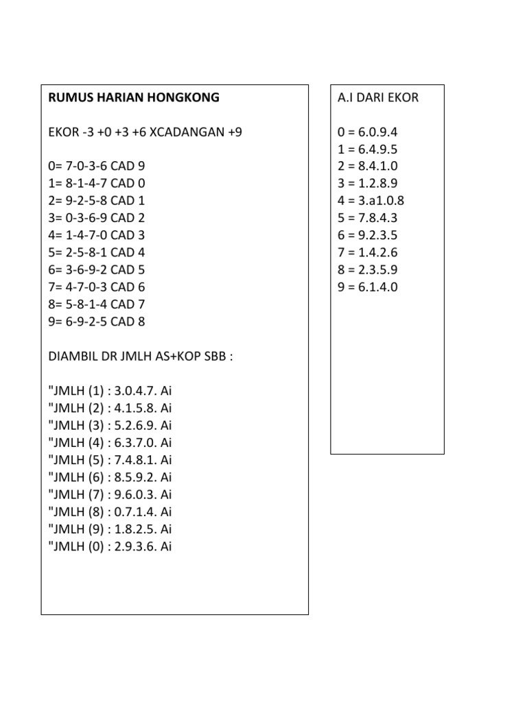 Rumus Harian Hongkong | Pdf