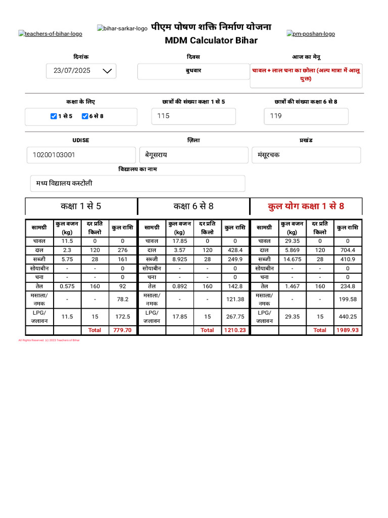 23 - 07 - 25 MDM मद | PDF