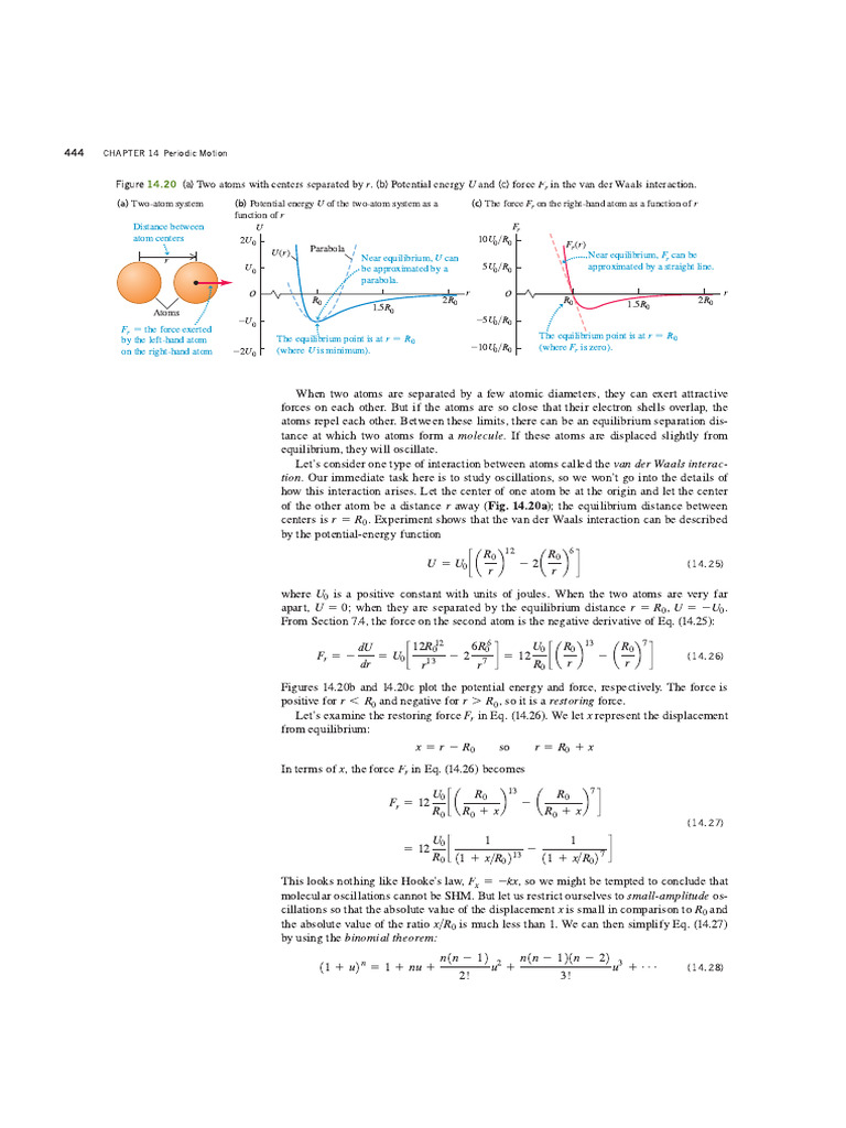 Interatomic Forces Young | PDF