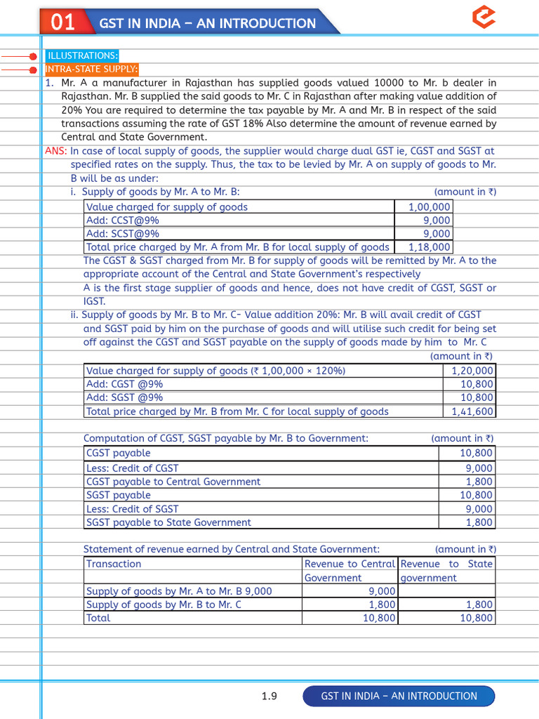 GST Assessment Rules for 2022-23 | PDF | Taxes | Value Added Tax