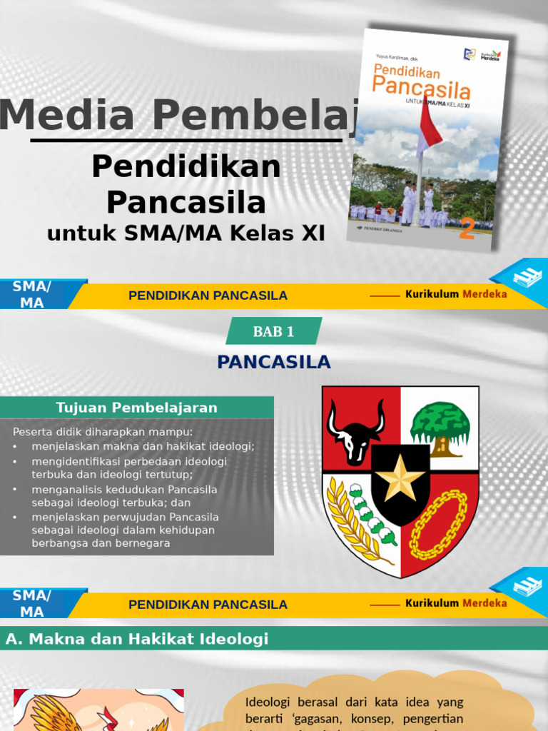PP Xi Sma Pancasila Bab 1 Sub A | PDF