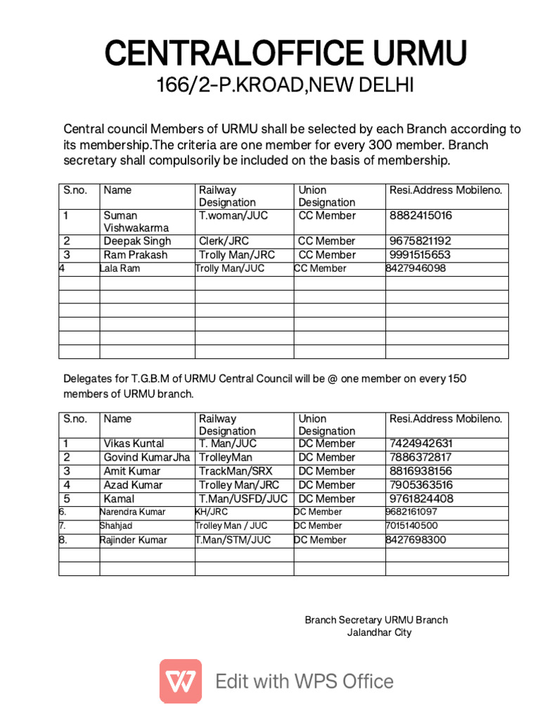 CC & DC Member of Engg | PDF