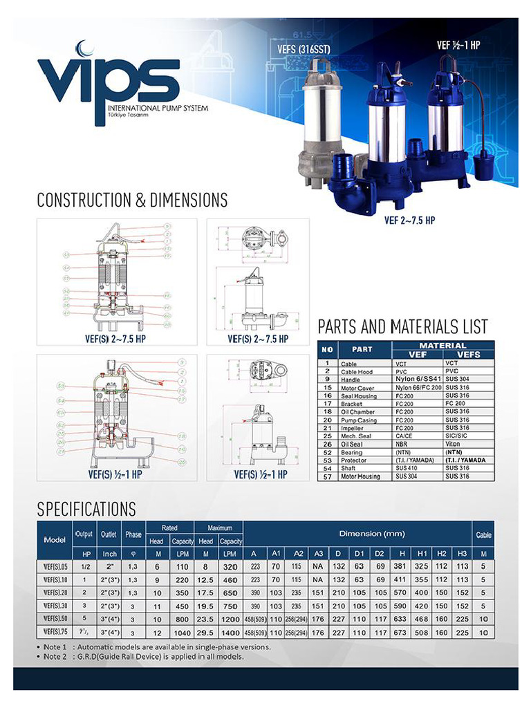 Vips Vef | PDF