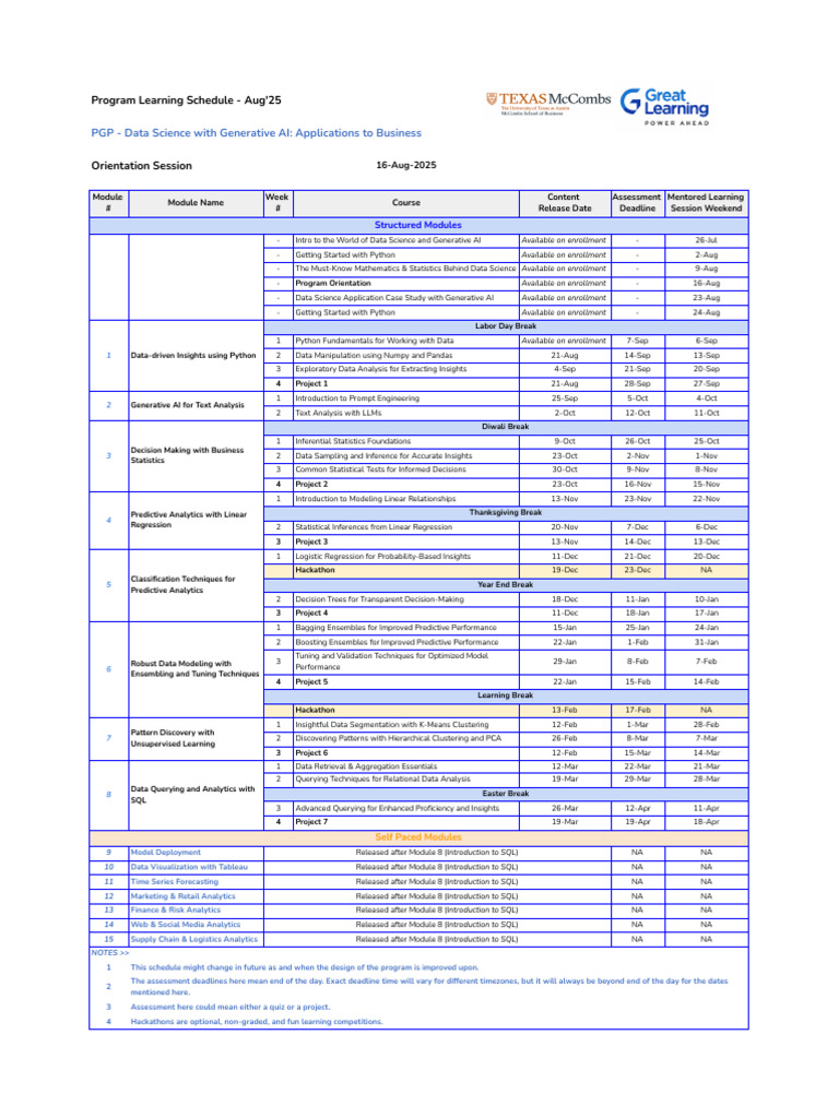 Data Science with Generative AI Schedule | PDF | Statistics | Analytics