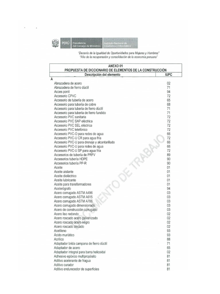 Propuesta de Índices Unificados IU | PDF