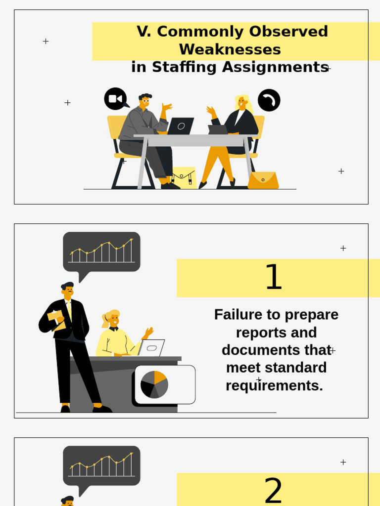 Weaknesses and Importance of Staffing | PDF