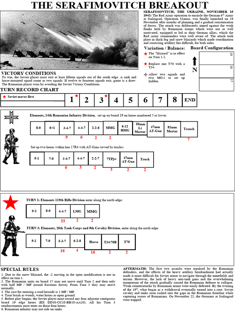Serafimovitch Breakout Game Rules | PDF | Military Operations Of World ...