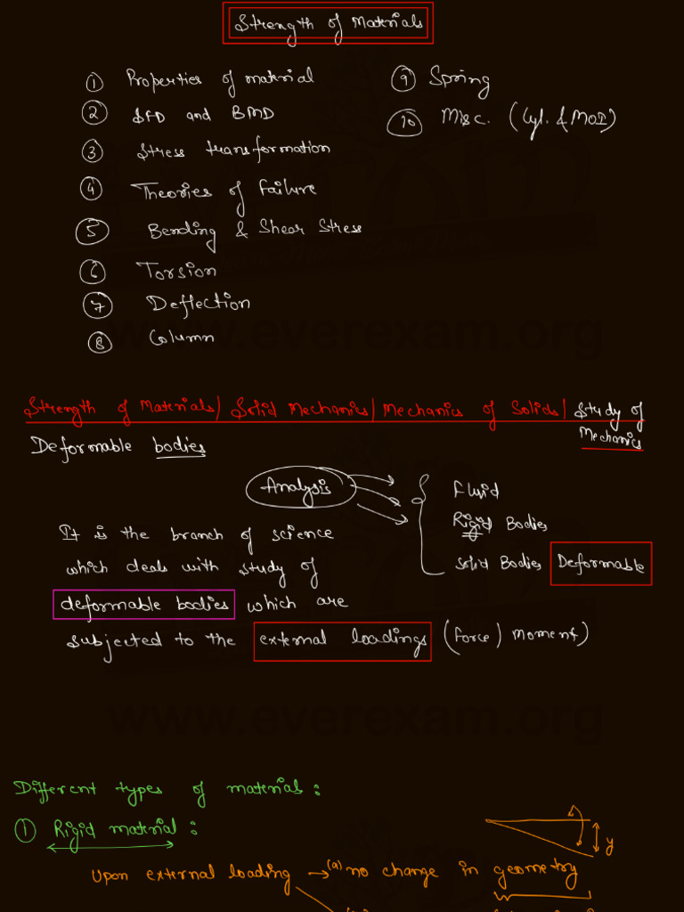GATE Topper’s SOM Reference – Vaibhav Sir’s Lecture-2 | PDF