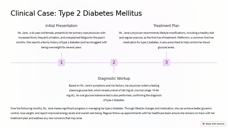 Type 2 Diabetes Case Study: Ms. Jane's Journey | PDF