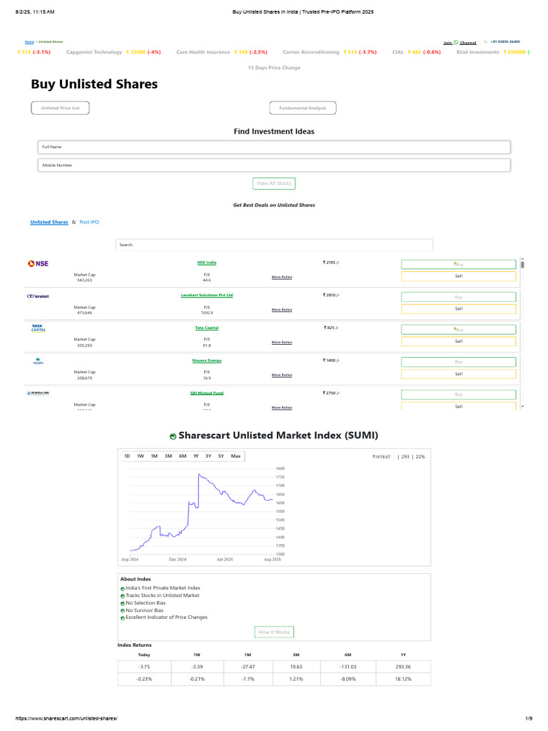 Unlisted Shares Price Overview India | PDF | Investing | Stocks