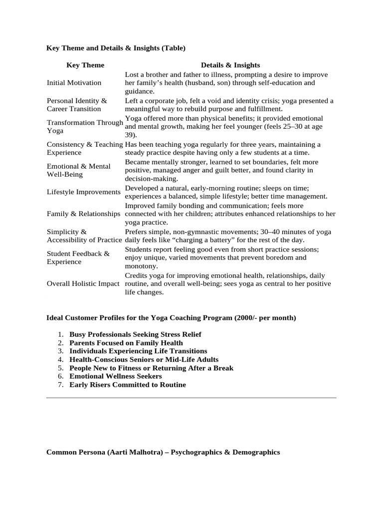 Starting Point For Any Coach of Any Niche | PDF | Well Being | Mental ...