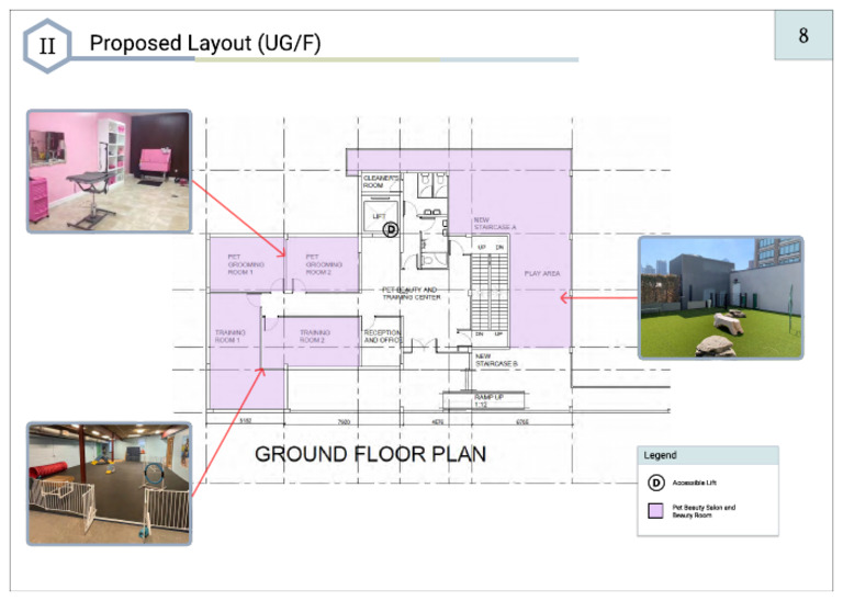 08.proposed Layout (UGF) | PDF