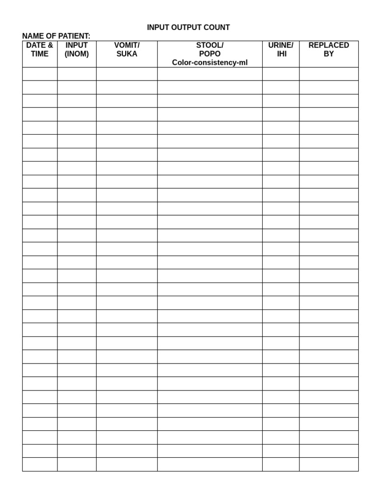 Patient Input Output Log Template | PDF