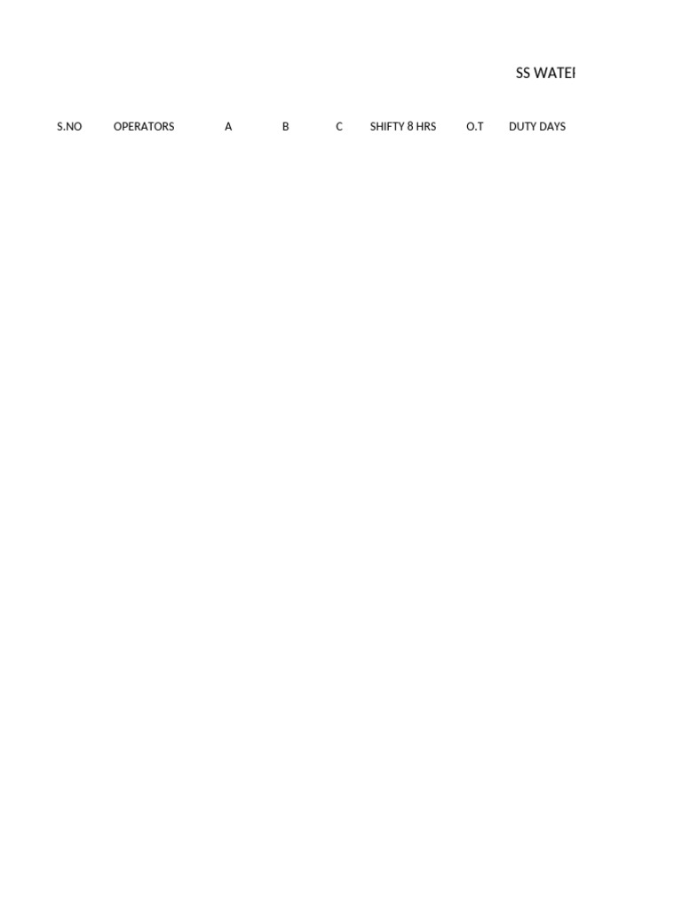 Duty Roster | PDF