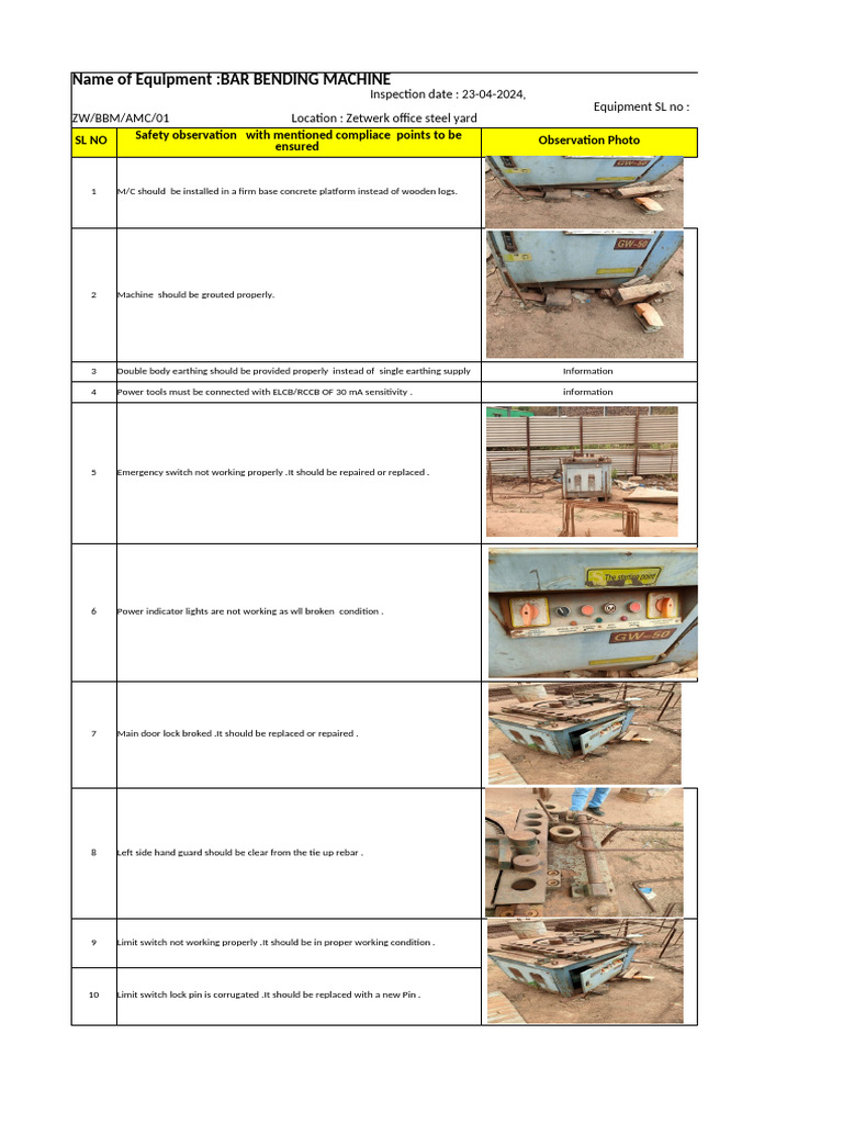 Bar Bending Machine Safety Checklist | PDF