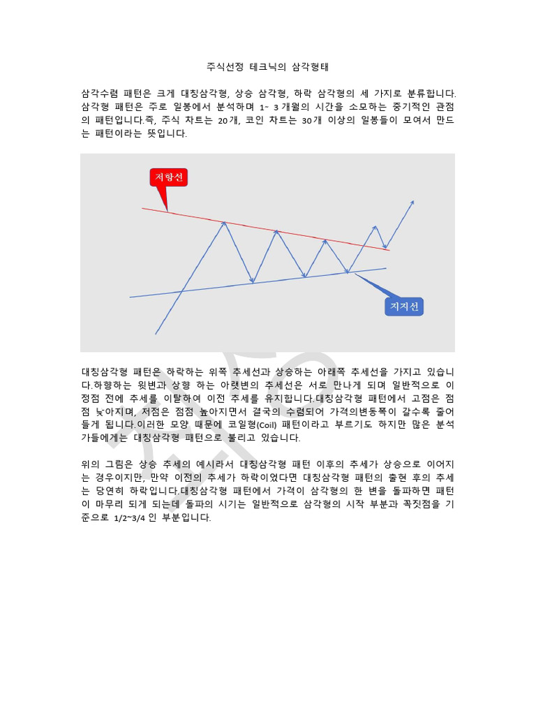 저가 매수형태및역 헤드 앤 숄더】 | PDF
