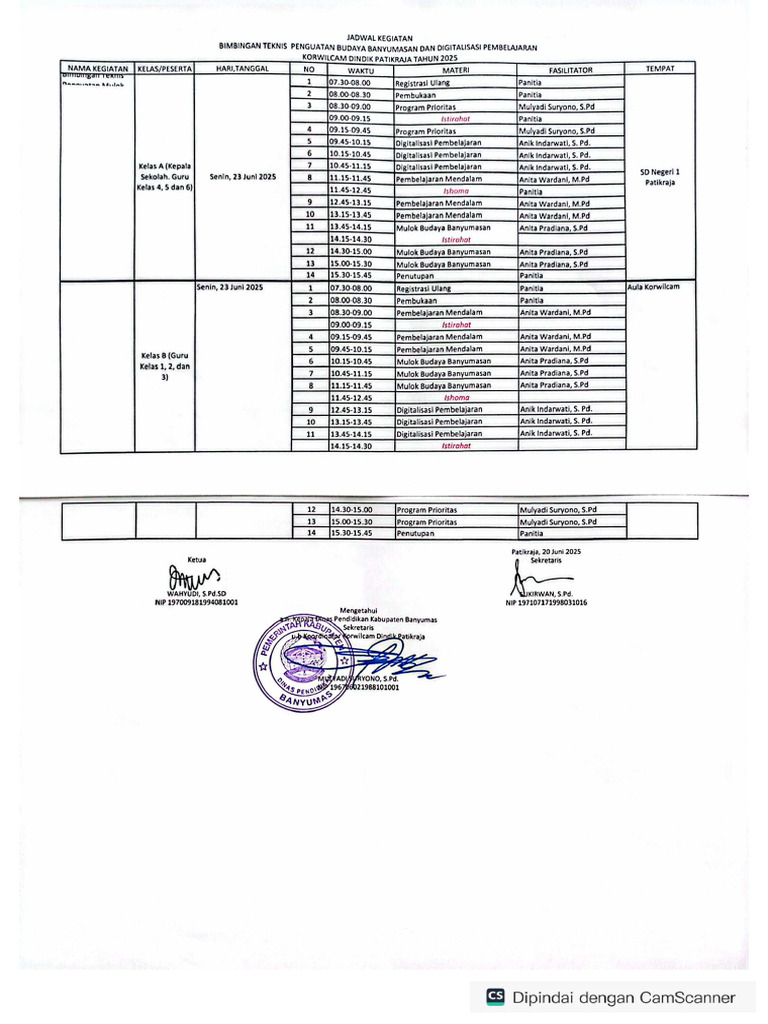 Jadwal Bimtek Penguatan Bdy Bms Dan Digitalisasi Pembl | PDF