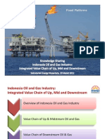 Knowledge Sharing Indonesia Oil and Gas Industry