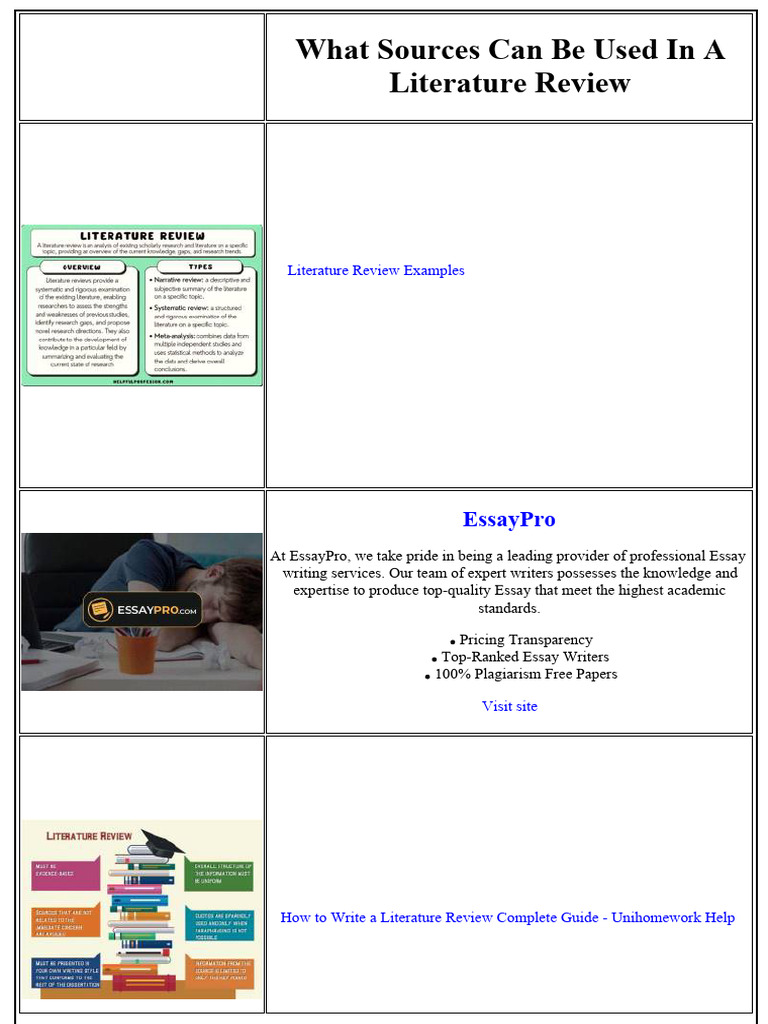 What Sources Can Be Used in a Literature Review | PDF | Essays | Thesis