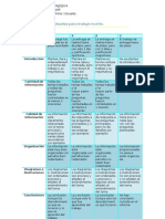 Rubrica para Evaluar Trabajo Escrito